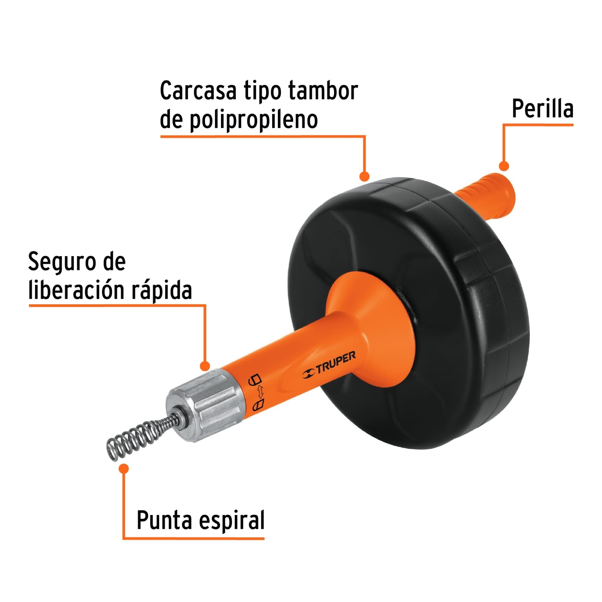 Sonda Destapacaños De 7.6 Metros Para Tuberías De 2" - Imagen 2